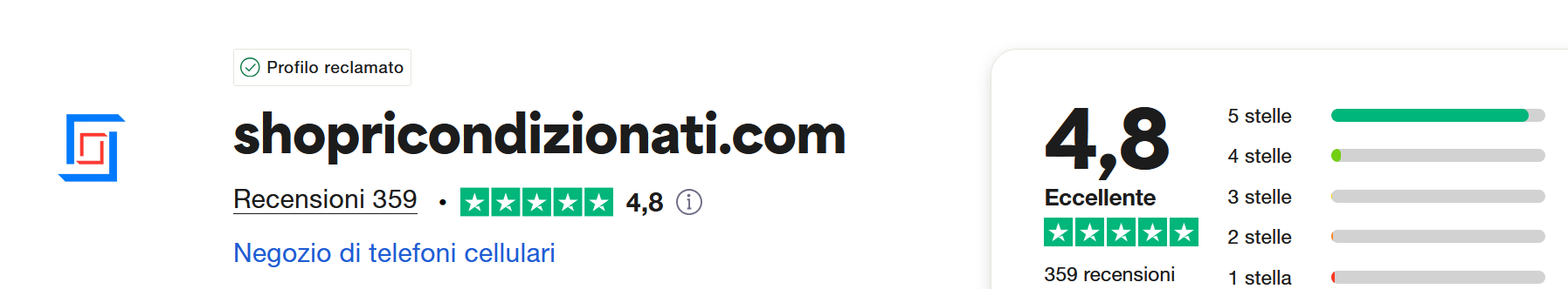 recensioni-shopricondizionati-trustpilot